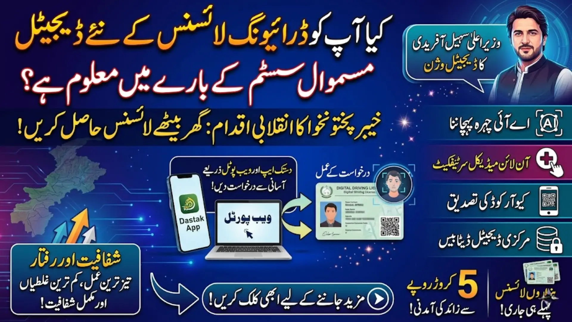Khyber Pakhtunkhwa Digital Licence Management System Launched to Transform Driving Licence Process