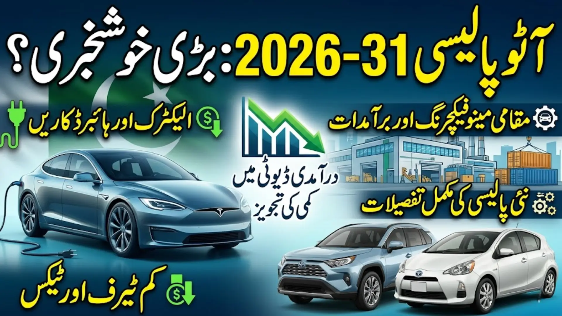 Pakistan Auto Policy 2026–31: New Tariff Cuts, EV Incentives, and Car Prices Impact Explained