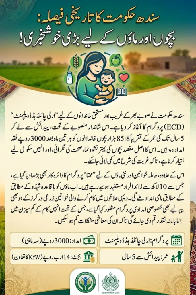 Sindh 3000 Quarterly Cash Grant for Children Under Five Under New Social Protection Program