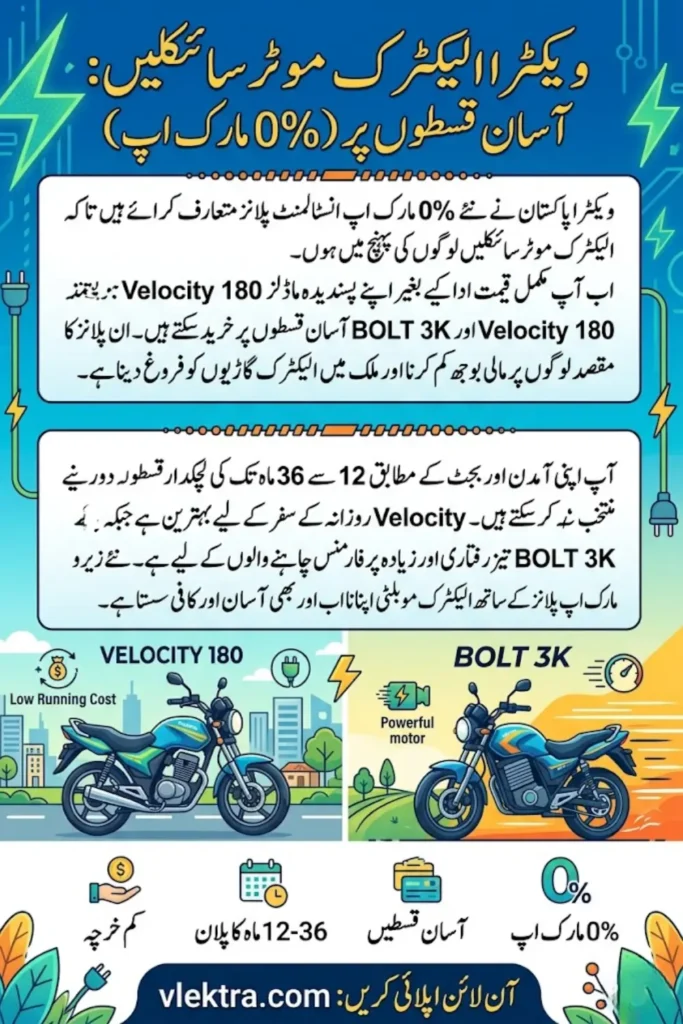 Vlektra Installment Plans in Pakistan: Zero Markup Financing for Velocity 180 and BOLT 3K Electric Motorcycles