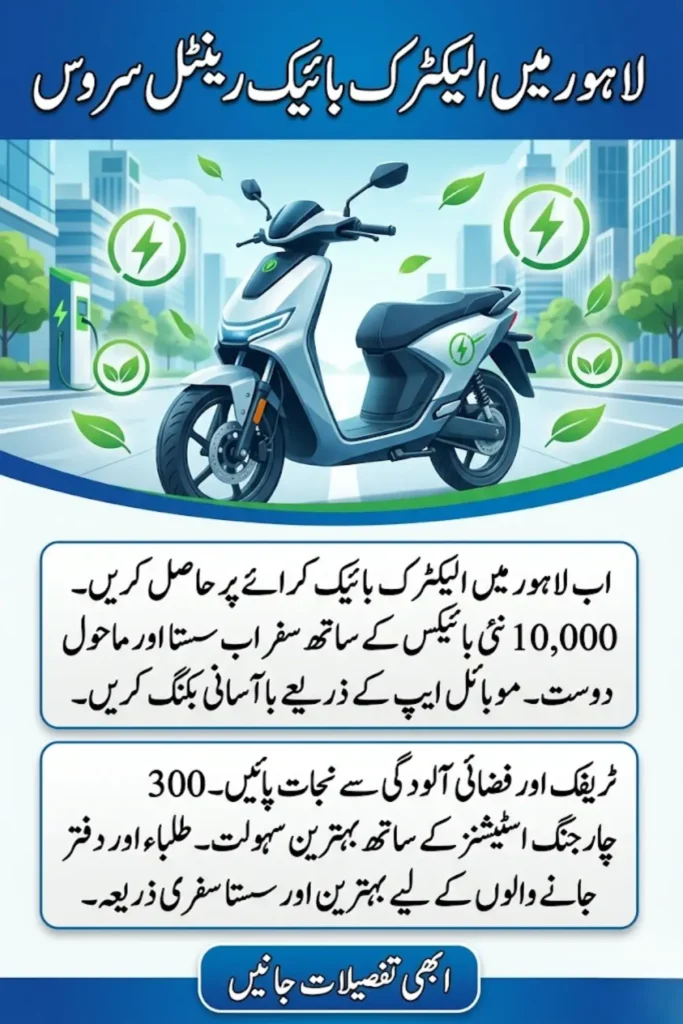 Electric Bike Rental Service Punjab Government Launches 10,000 E-Bikes Project for Sustainable Urban Transport