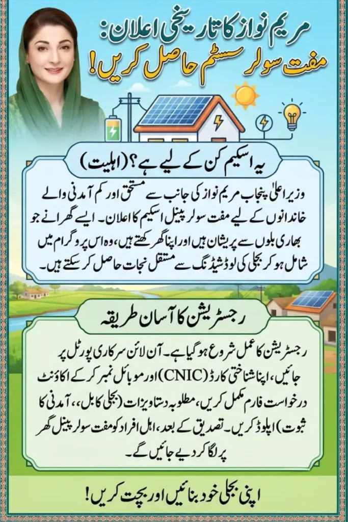 How to register Free solar worth1.5 lakh Absolutely Free Maryam Nawaz Announcement