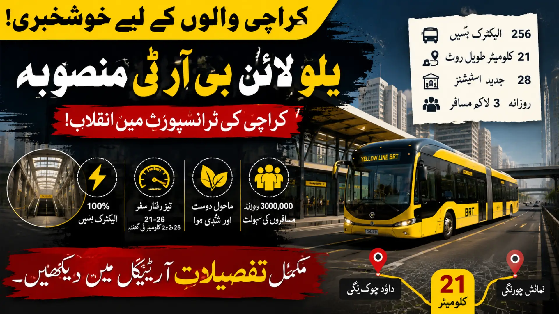 Karachi Yellow Line BRT Project: Route Stations Electric Buses and Key Benefits