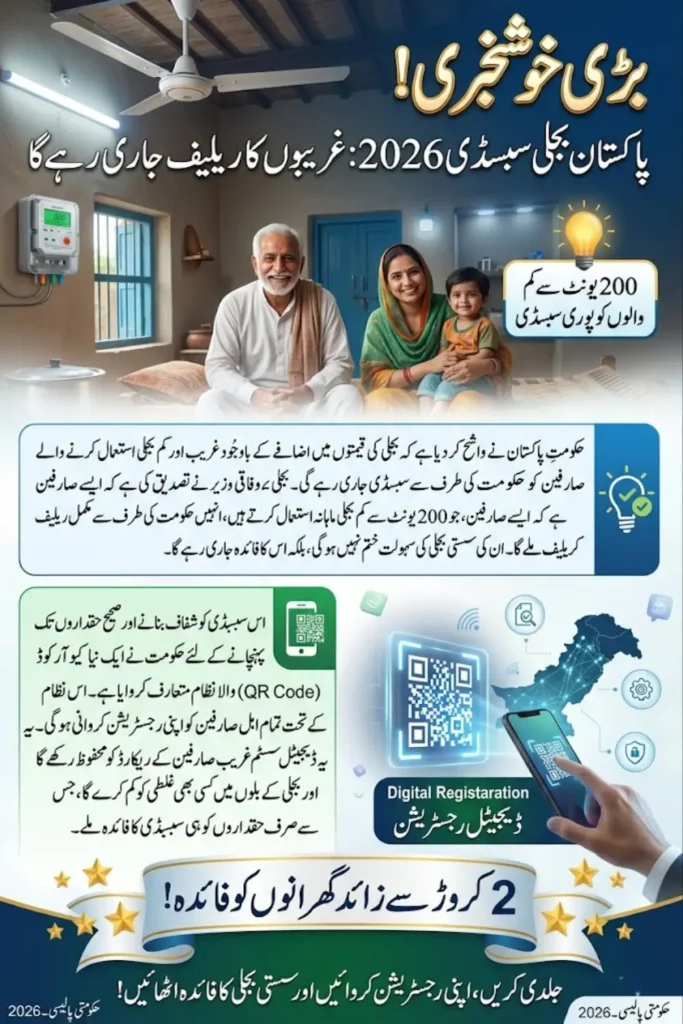 Pakistan Electricity Subsidy Update 2026 QR Code Registration, Benefits and Policy Changes