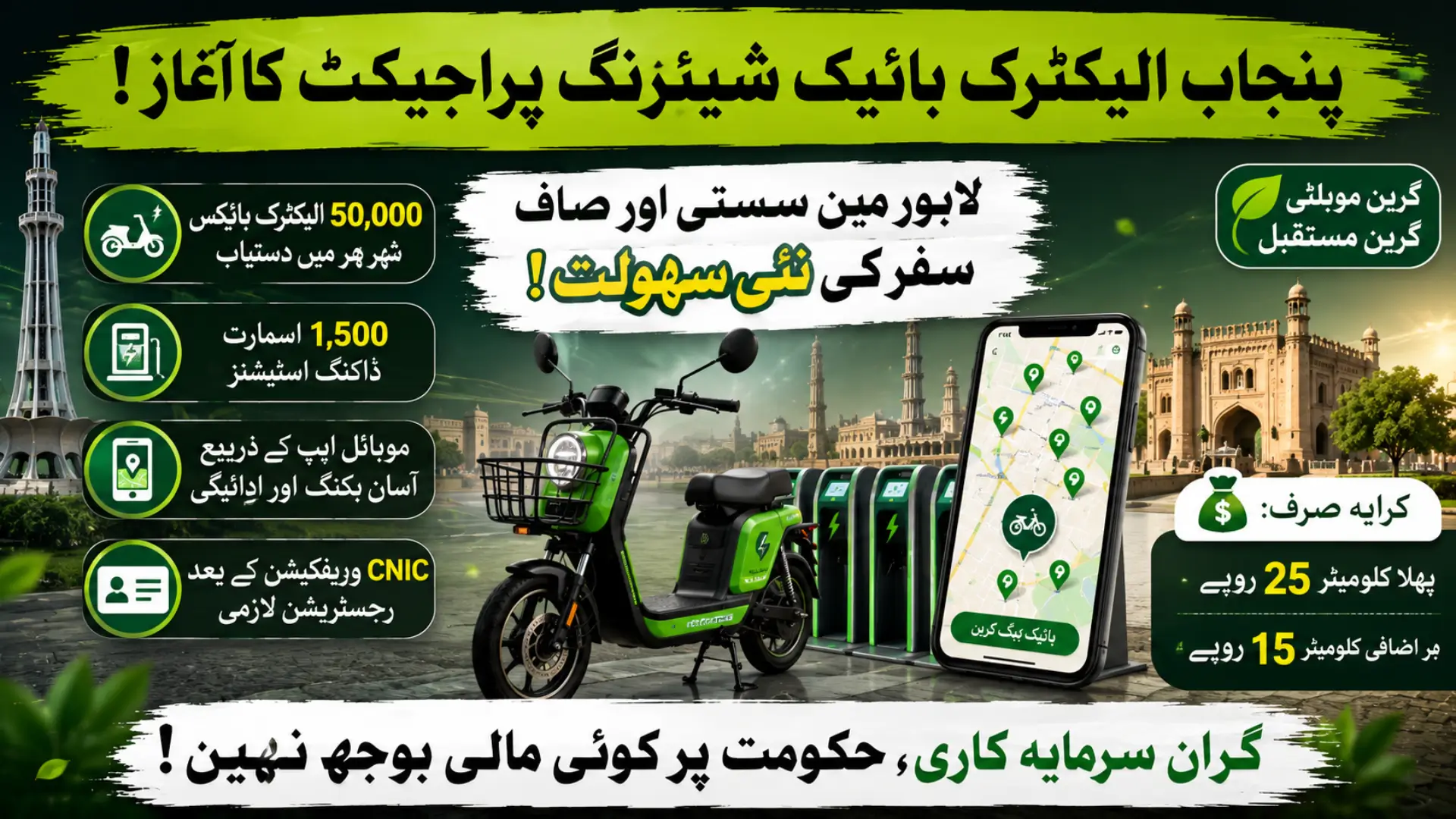 Punjab Electric Bike Sharing Project Fare, Features and Benefits for Lahore Commuters