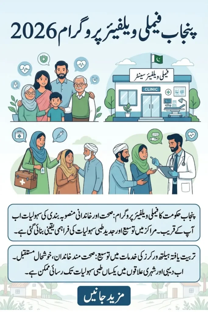 Punjab Family Welfare Program 2026 Government Expands Family Planning Services Across the Province