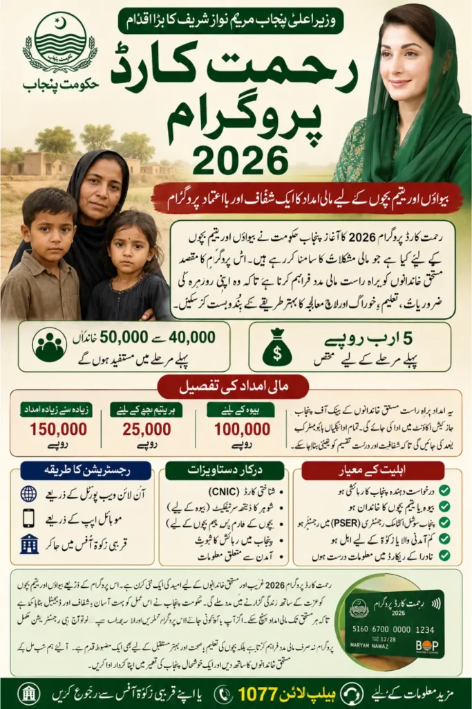Rehmat Card Program 2026: Online Registration, Eligibility, Financial Assistance for Widows & Orphans