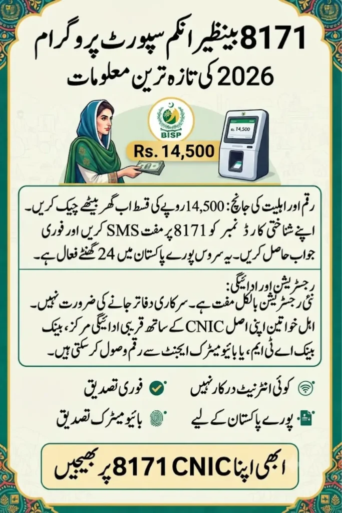 BISP 8171 Check by SMS 2026 Complete CNIC Verification and Payment Status Guide