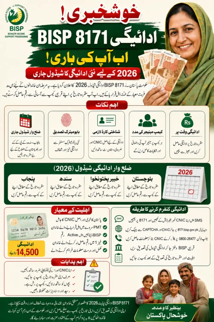 BISP 8171 Payment Updates & Eligibility News Complete Details 2026