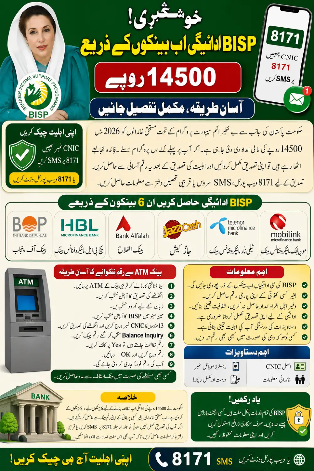BISP Payment Receive Through 6 Banks Get BISP Bank Payment Detail
