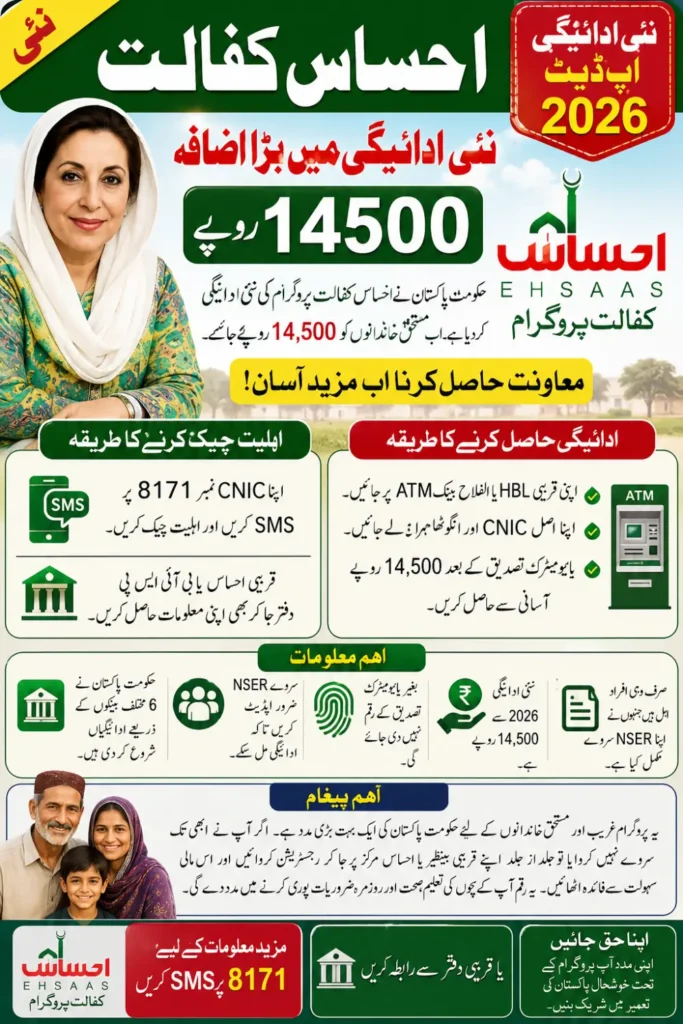 Ehsaas Kafalat New Payment Update: 14,500 for SIM CNIC Holders Starting in 2026