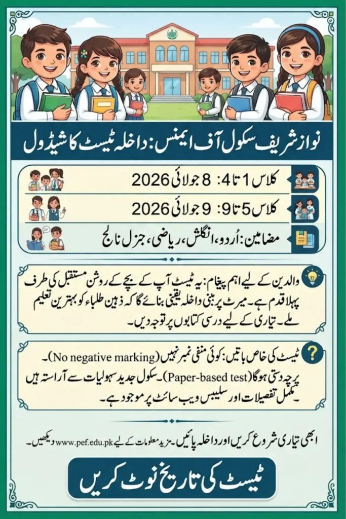 Nawaz Sharif School of Eminence Admission Test Schedule 2026: Phase 1 Dates and Syllabus