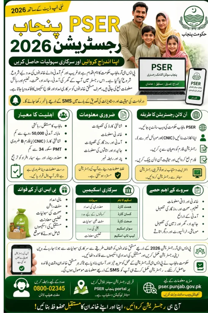 PSER Punjab Gov PK Registration 2026 Who Qualifies and How to Apply Online or Offline