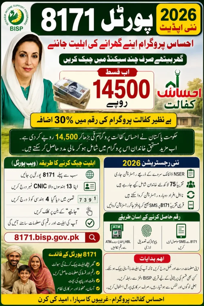 Quick Eligibility Check on BISP 8171 Portal Using CNIC in Just Seconds