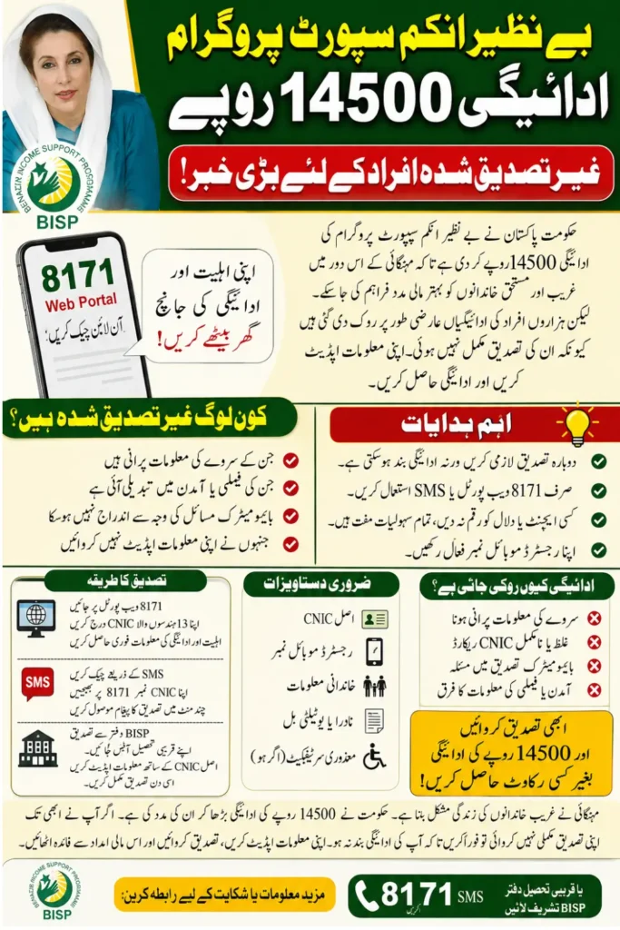 Unverified Beneficiaries Of BISP Payment 14500 Re-verification 2026